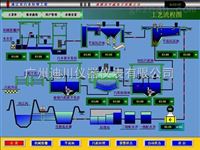 LLLE中水回用(yòng)典型解決方案(àn)，中山處理系統(tong)，廣州自動化系(xì)統