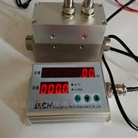 MF5200供(gong)氧系統(tong)氧氣流(liu)量計誤(wu)差檢測(cè)